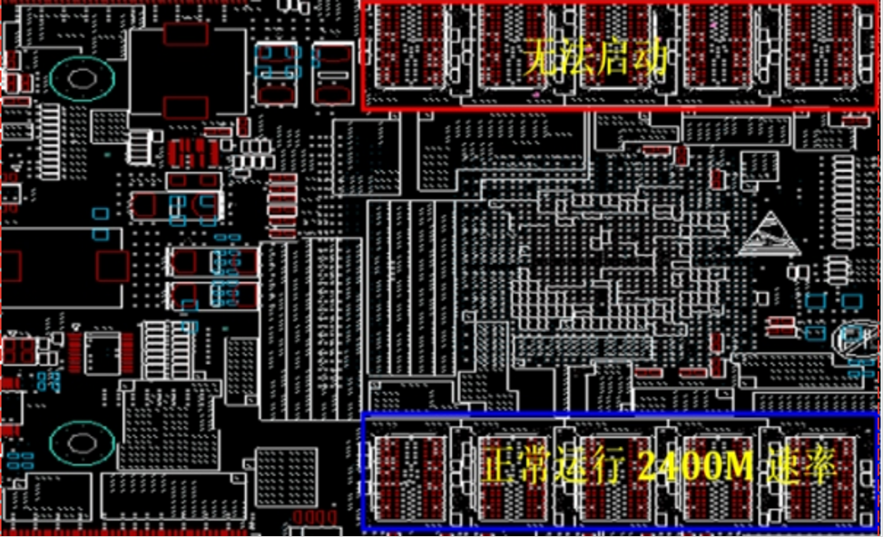 DDR4-DDR5-LPDDR5-過孔STUB-拓撲