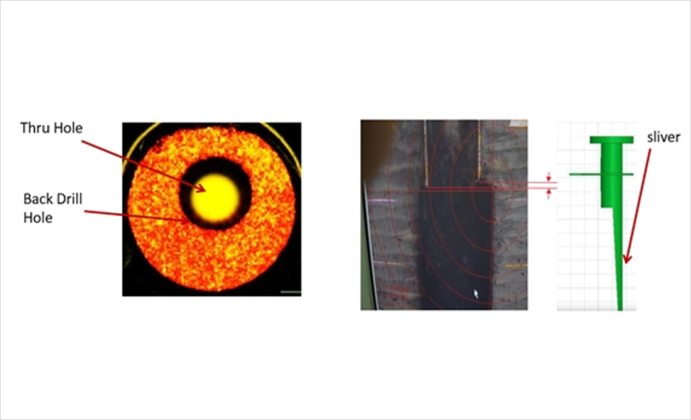 DDR4-DDR5-LPDDR5-過孔STUB-拓（tuò）撲