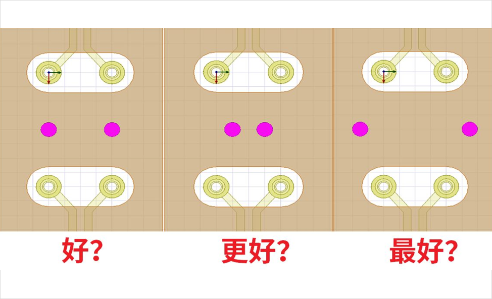 DDR4-DDR5-LPDDR5-過孔STUB-拓撲（pū）