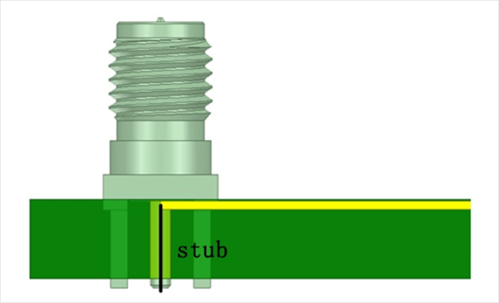 DDR4-DDR5-LPDDR5-過孔STUB-拓撲