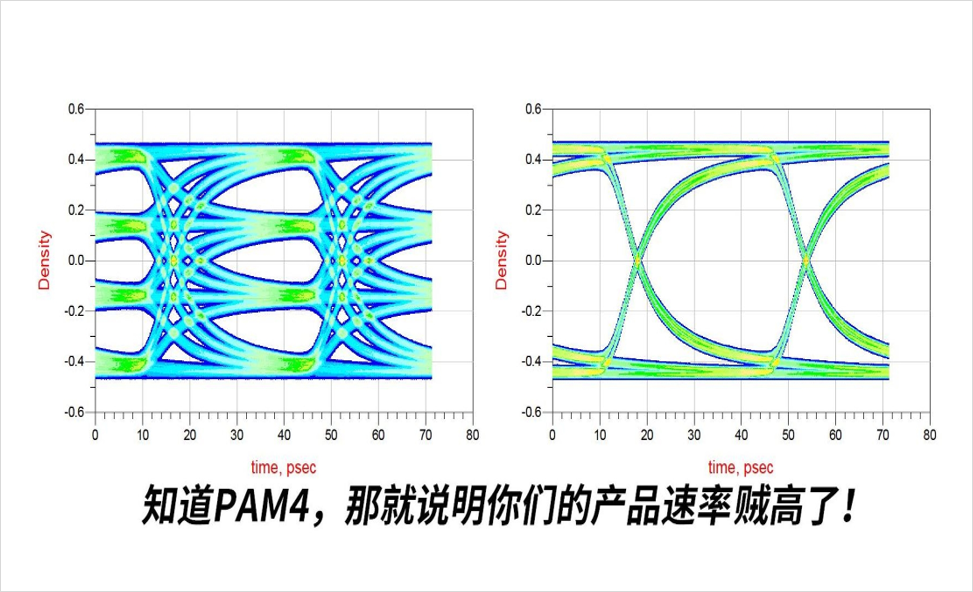 DDR4-DDR5-LPDDR5-過孔STUB-拓撲