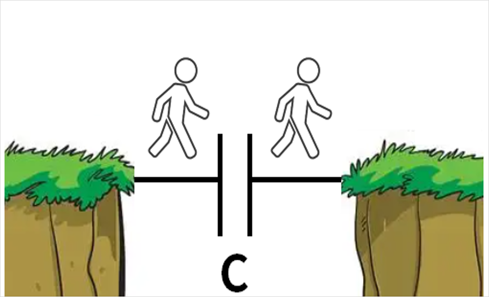 DDR4-DDR5-LPDDR5-過孔STUB-拓撲